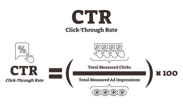 Are Your Clicks Being Manipulated? Learn How to Identify and Stop It with These Essential Tools